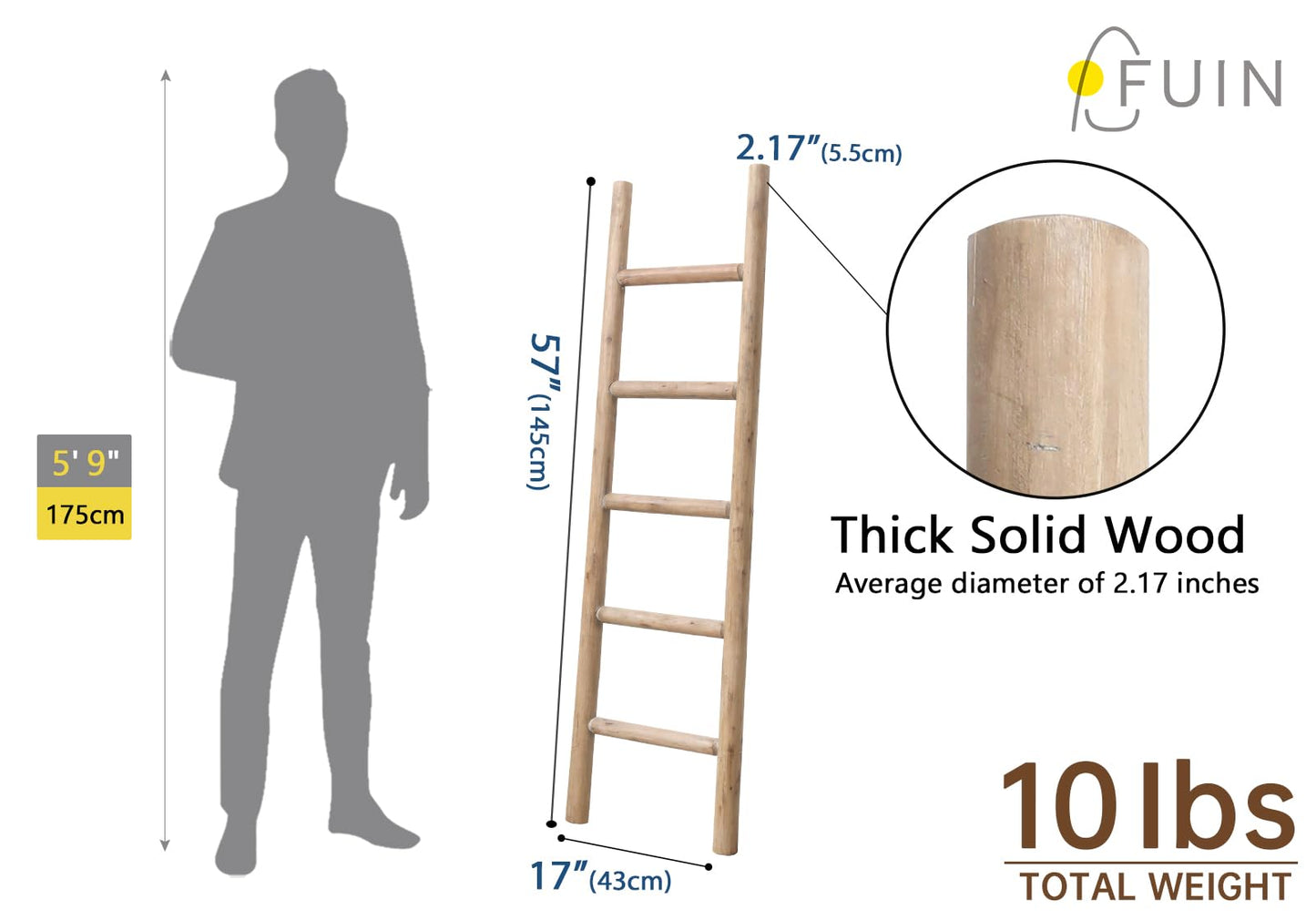 FUIN Fully Assembled 57in Wood Blanket Ladder Living Room Decorative Wall Leaning Farmhouse Quilt Display Holder Rustic Wooden Towel Rack for Bathroom, Unfinished