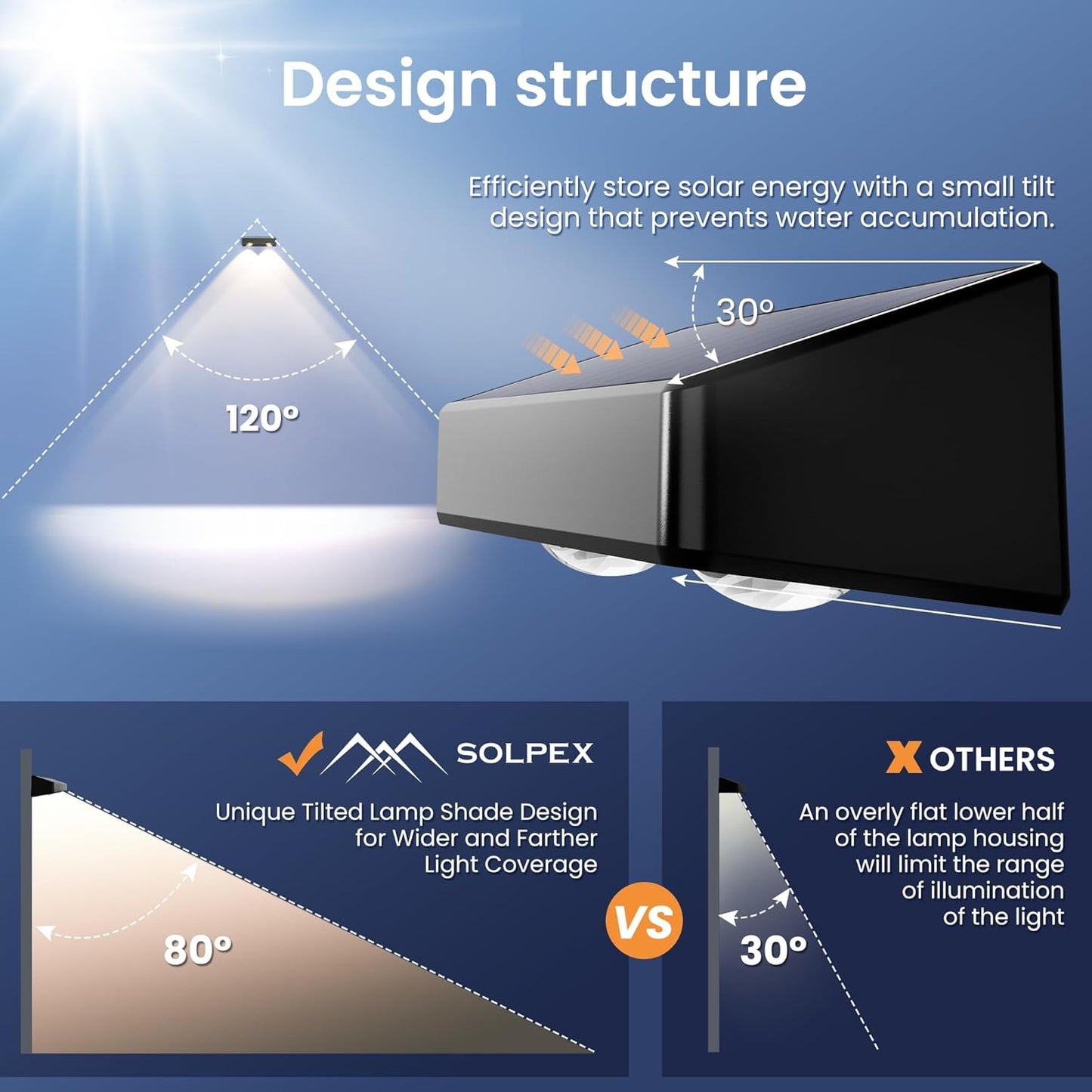 SOLPEX Solar Deck Lights Outdoor 16 Pack, Solar Step Lights Waterproof & 4 Pack 8 Lighting Modes Fixed Colors & Color Changing Fence Solar Lights Outdoor