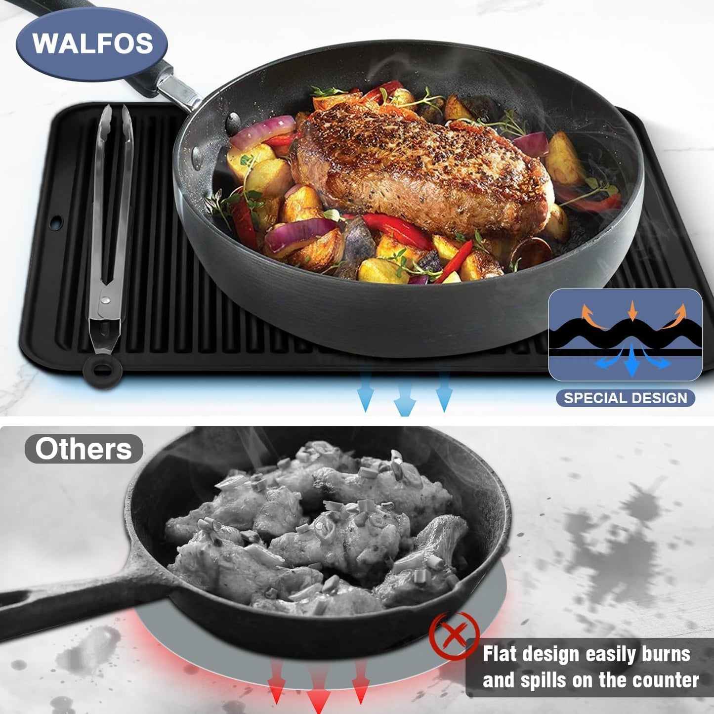 Walfos Silicone Trivet Mats - 4 Heat Resistant Pot Holders, Multipurpose Non-Slip Hot Pads for Kitchen Potholders, Hot Dishers, Jar Opener, Spoon Holder, Food Grade Silicone & BPA Free (Black)