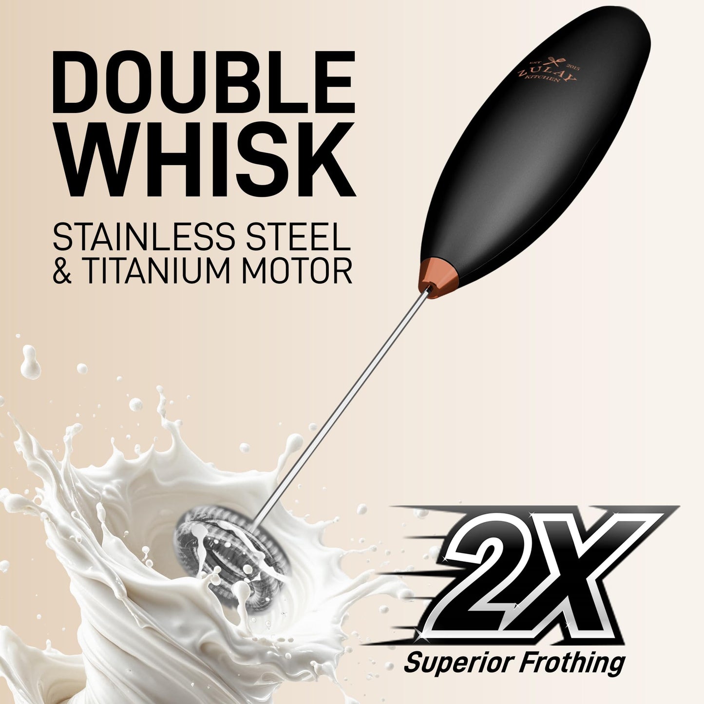 Zulay Double Whisk Milk Frother Handheld Mixer - High Powered Frother For Coffee With Improved Motor - Milk Frother Electric Whisk Drink Mixer For Cappuccino, Frappe, Matcha, Twin Whisk - Black/Copper