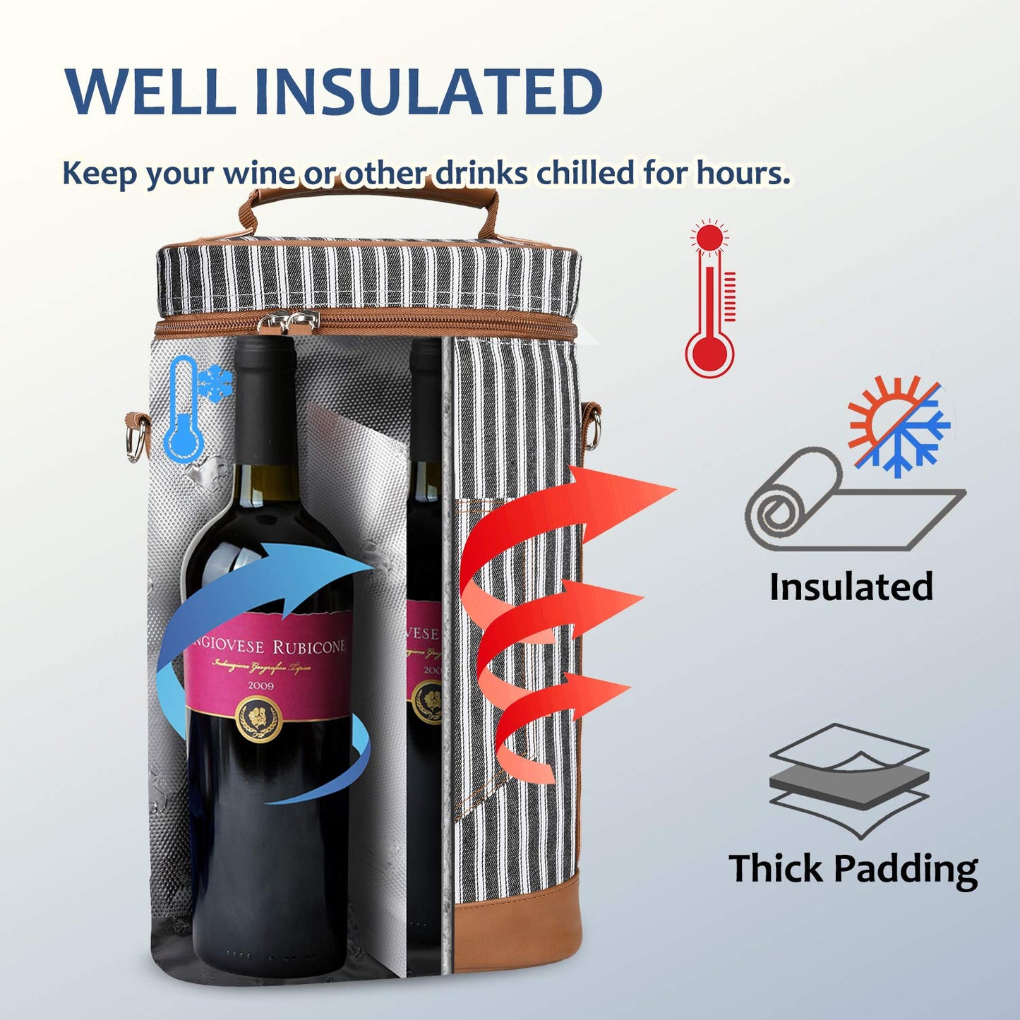 Tirrinia 2 Bottle Leakproof Insulated Wine Tote Carrier Bag - Padded Cooler for Travel, Restaurants, Tasting, Parties, Great Gift for Wine Lovers