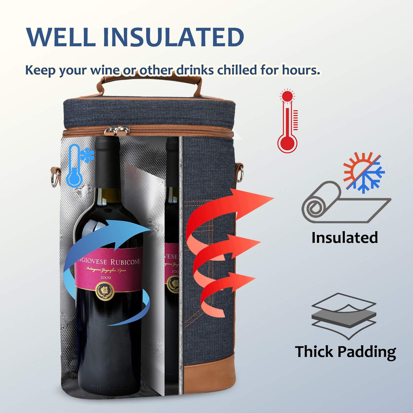 Tirrinia 2 Bottle Leakproof Insulated Wine Tote Carrier Bag - Padded Cooler for Travel, Restaurants, Tasting, Parties, Great Gift for Wine Lovers