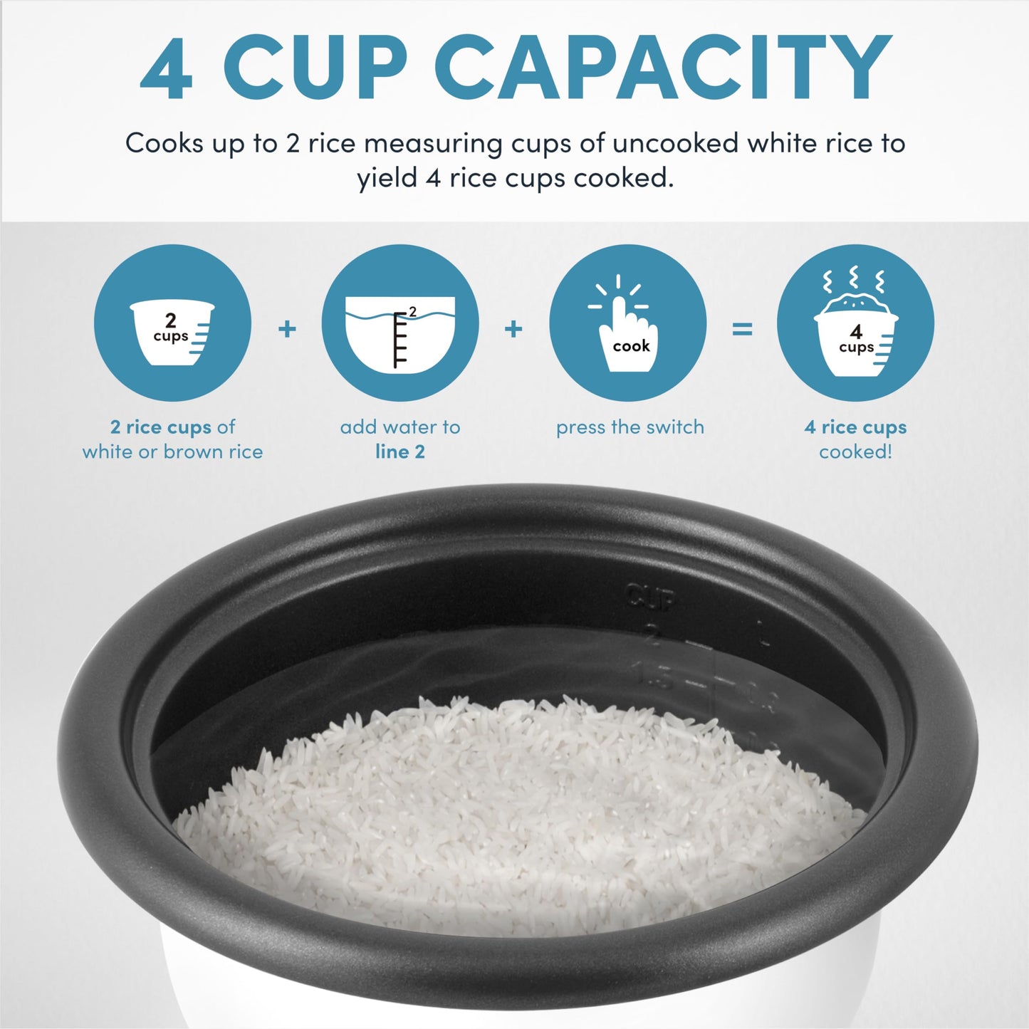 Aroma Housewares 4-Cups (Cooked) / 1Qt. Rice & Grain Cooker (ARC-302NGBL), Blue