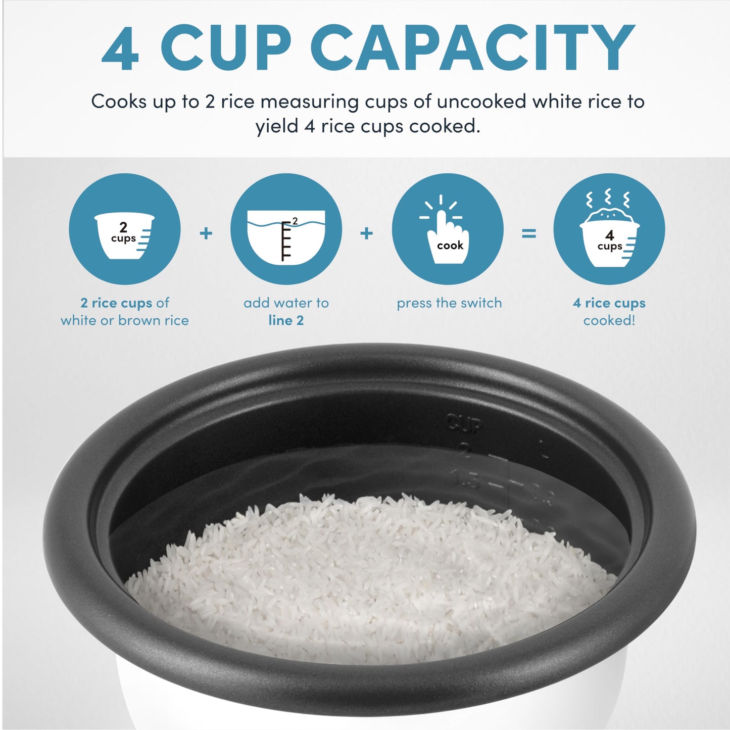 Aroma Housewares 4-Cups (Cooked) / 1Qt. Rice & Grain Cooker (ARC-302NGBL), Blue