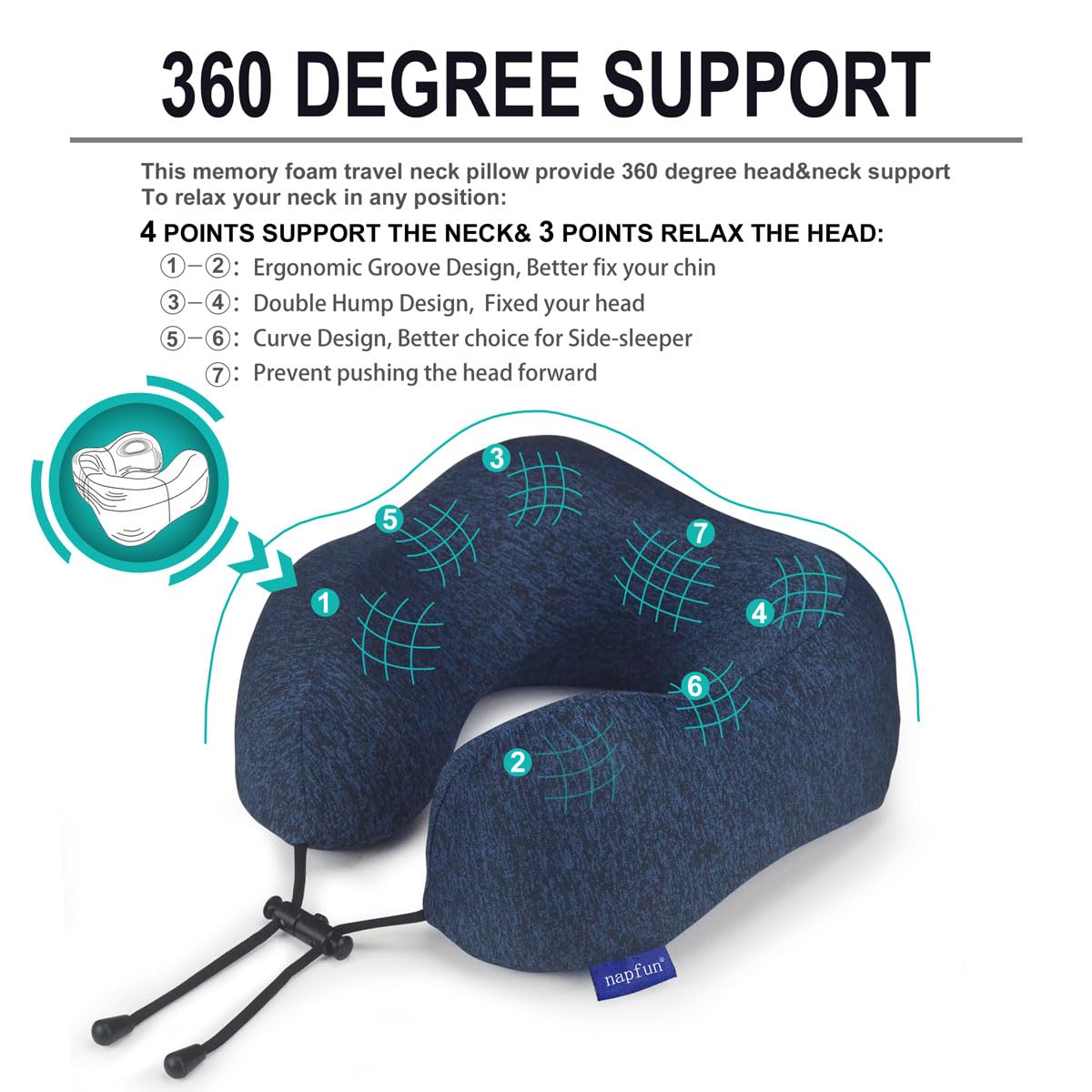 napfun Neck Pillow for Traveling, Upgraded Travel Neck Pillow for Airplane 100% Pure Memory Foam Travel Pillow for Flight Headrest Sleep, Portable Plane Accessories, Full Black