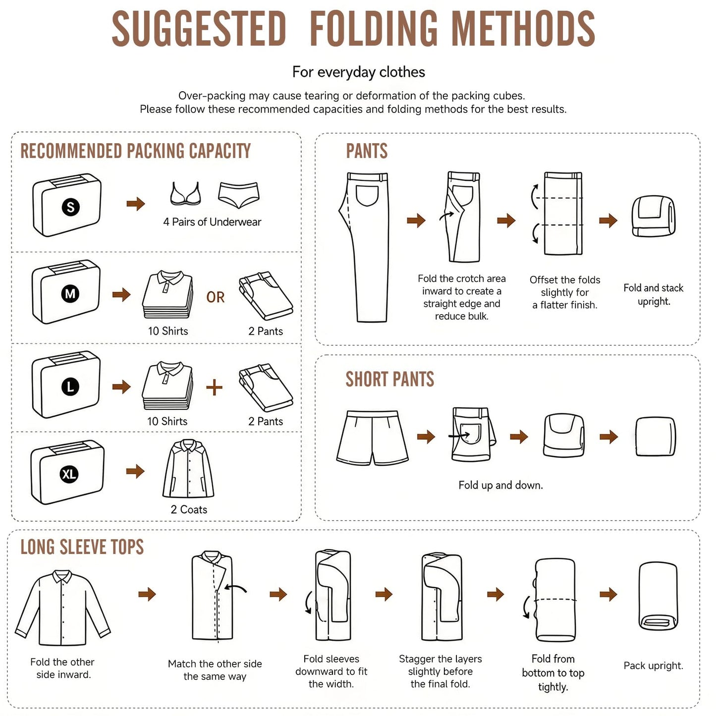 Veken 10 Set/8 Set Packing Cubes for Travel Essentials,Anti-Wrinkle Buckled Suitcase Organizer for Shoe & Toiletry Bag,Carry On Luggage Bag for Airplane & College Dorm Room Accessories,Women Men Gifts