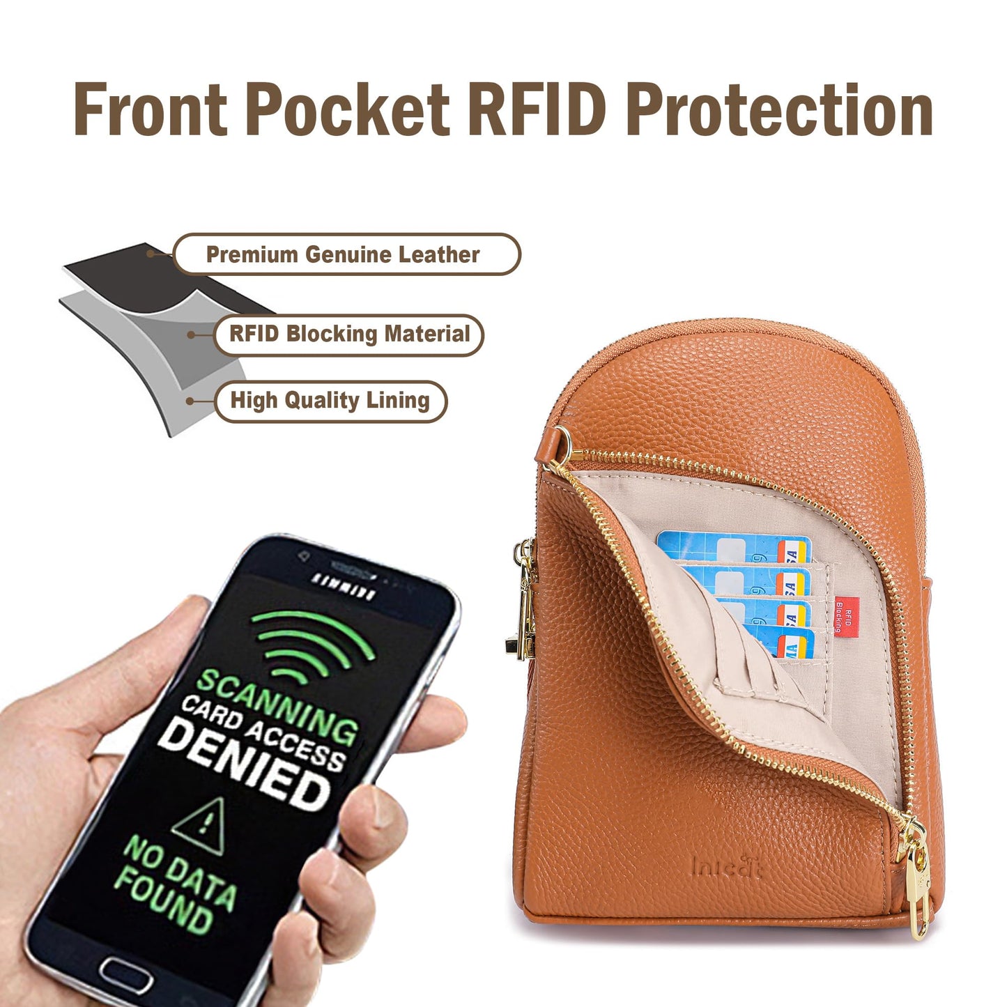 INICAT Travel Sling Bag, Anti Theft Crossbody Bag for Women | RFID Blocking, 8 Card Slots, Back Zippered Pocket, Metal Zippers,Switchable Strap