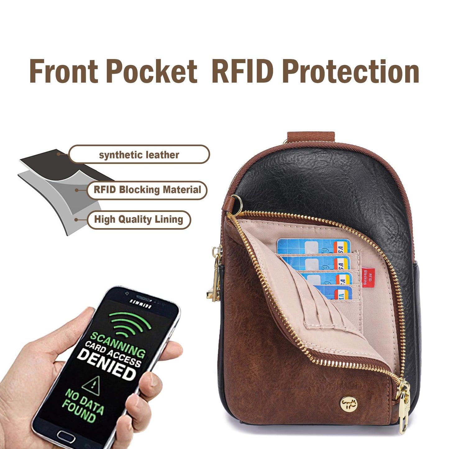 INICAT Travel Sling Bag, Anti Theft Crossbody Bag for Women | RFID Blocking, 8 Card Slots, Back Zippered Pocket, Metal Zippers,Switchable Strap