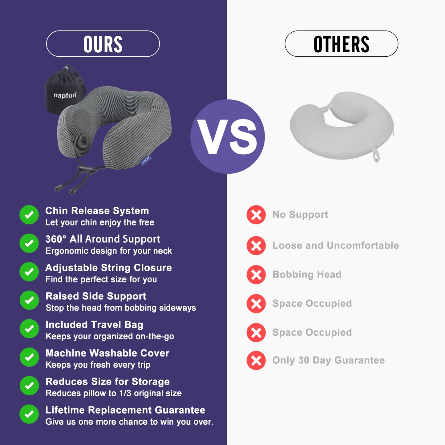 napfun Neck Pillow for Traveling, Upgraded Travel Neck Pillow for Airplane 100% Pure Memory Foam Travel Pillow for Flight Headrest Sleep, Portable Plane Accessories, Full Black