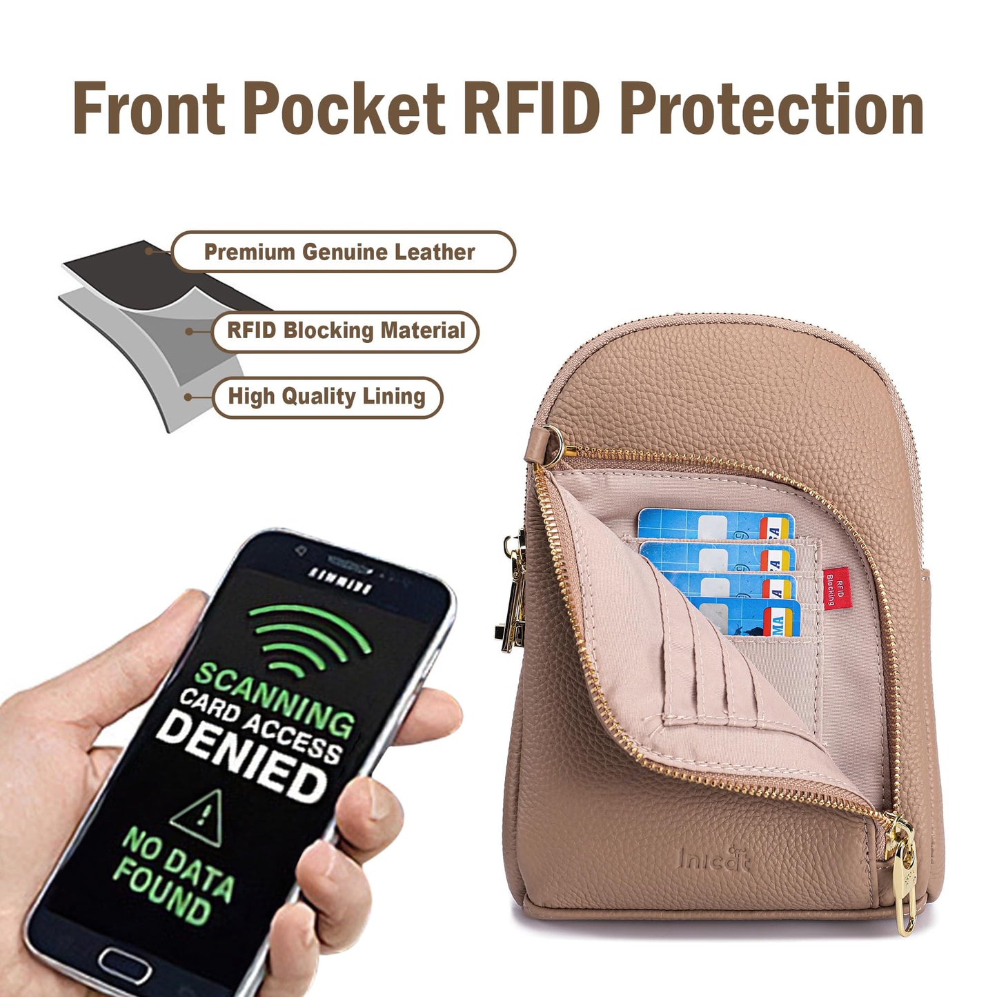 INICAT Travel Sling Bag, Anti Theft Crossbody Bag for Women | RFID Blocking, 8 Card Slots, Back Zippered Pocket, Metal Zippers,Switchable Strap