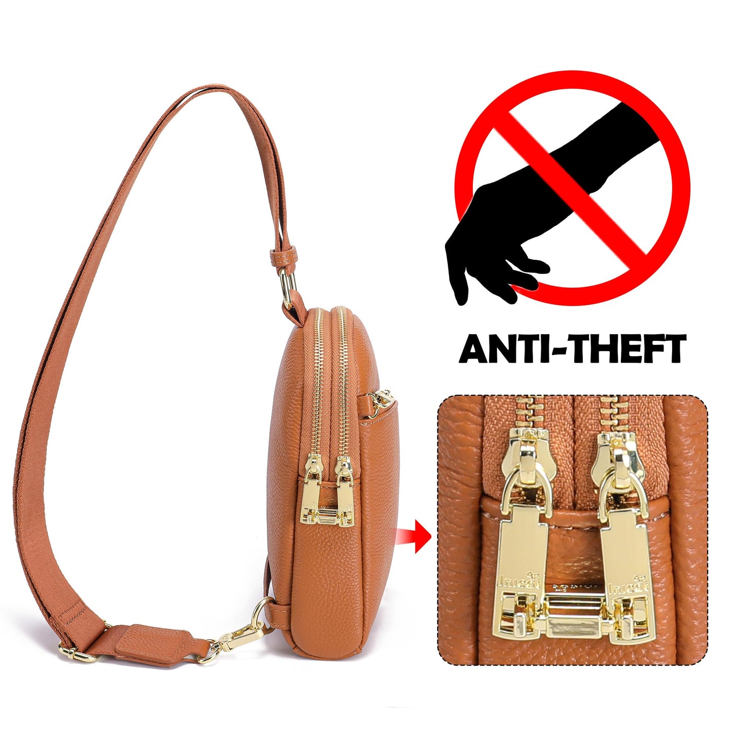 INICAT Travel Sling Bag, Anti Theft Crossbody Bag for Women | RFID Blocking, 8 Card Slots, Back Zippered Pocket, Metal Zippers,Switchable Strap