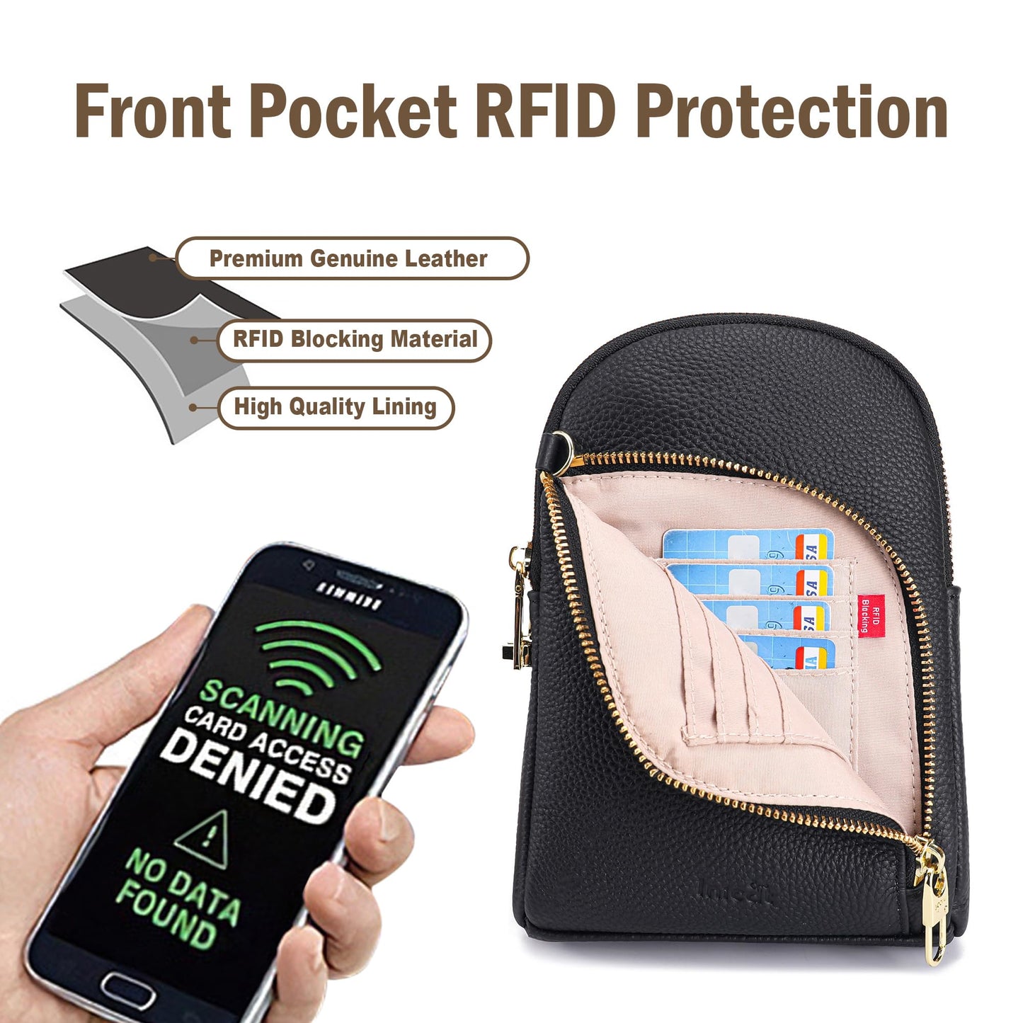 INICAT Travel Sling Bag, Anti Theft Crossbody Bag for Women | RFID Blocking, 8 Card Slots, Back Zippered Pocket, Metal Zippers,Switchable Strap