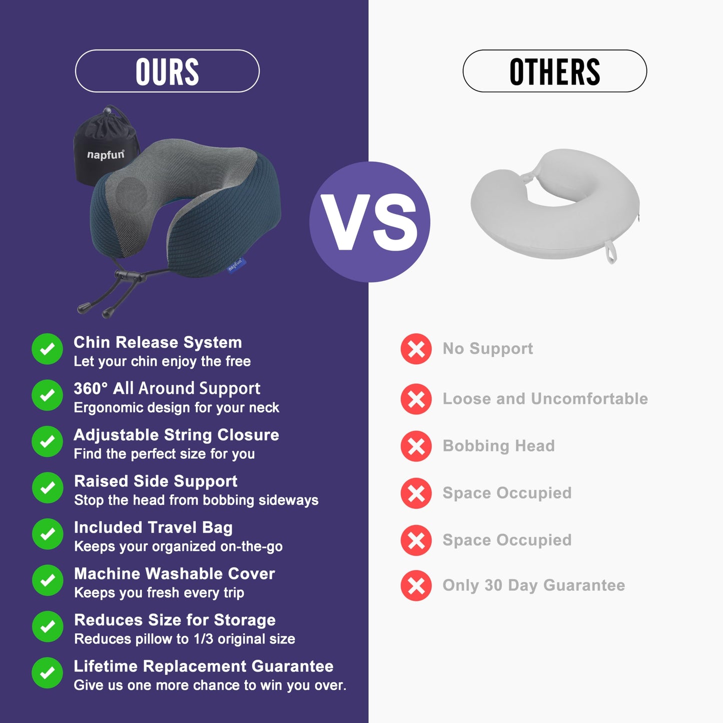 napfun Neck Pillow for Traveling, Upgraded Travel Neck Pillow for Airplane 100% Pure Memory Foam Travel Pillow for Flight Headrest Sleep, Portable Plane Accessories, Full Black