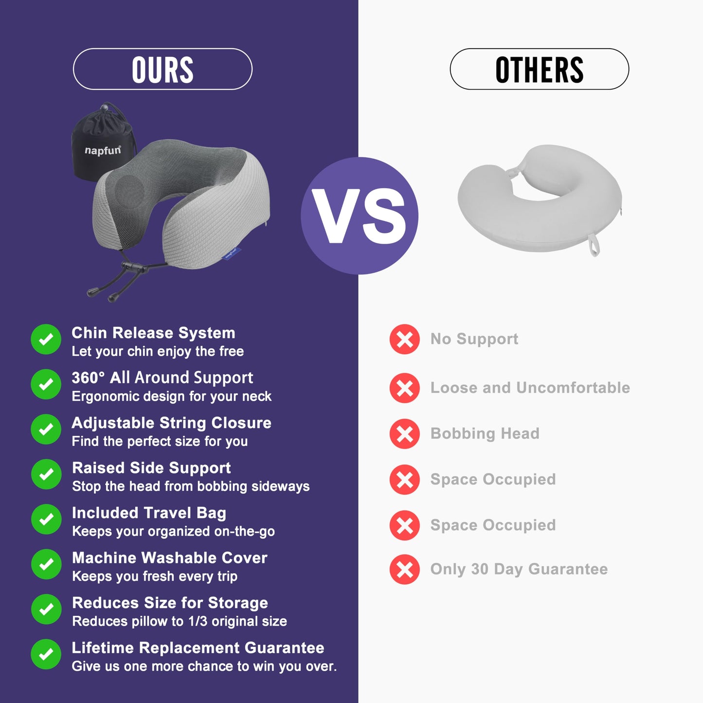 napfun Neck Pillow for Traveling, Upgraded Travel Neck Pillow for Airplane 100% Pure Memory Foam Travel Pillow for Flight Headrest Sleep, Portable Plane Accessories, Full Black