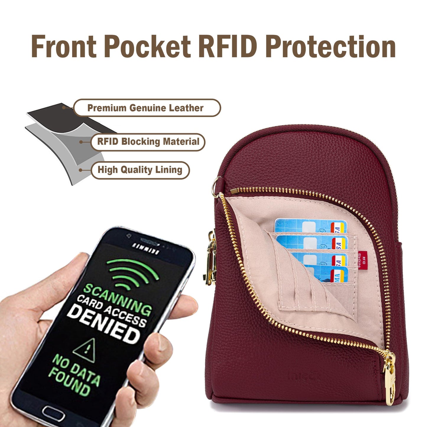 INICAT Travel Sling Bag, Anti Theft Crossbody Bag for Women | RFID Blocking, 8 Card Slots, Back Zippered Pocket, Metal Zippers,Switchable Strap