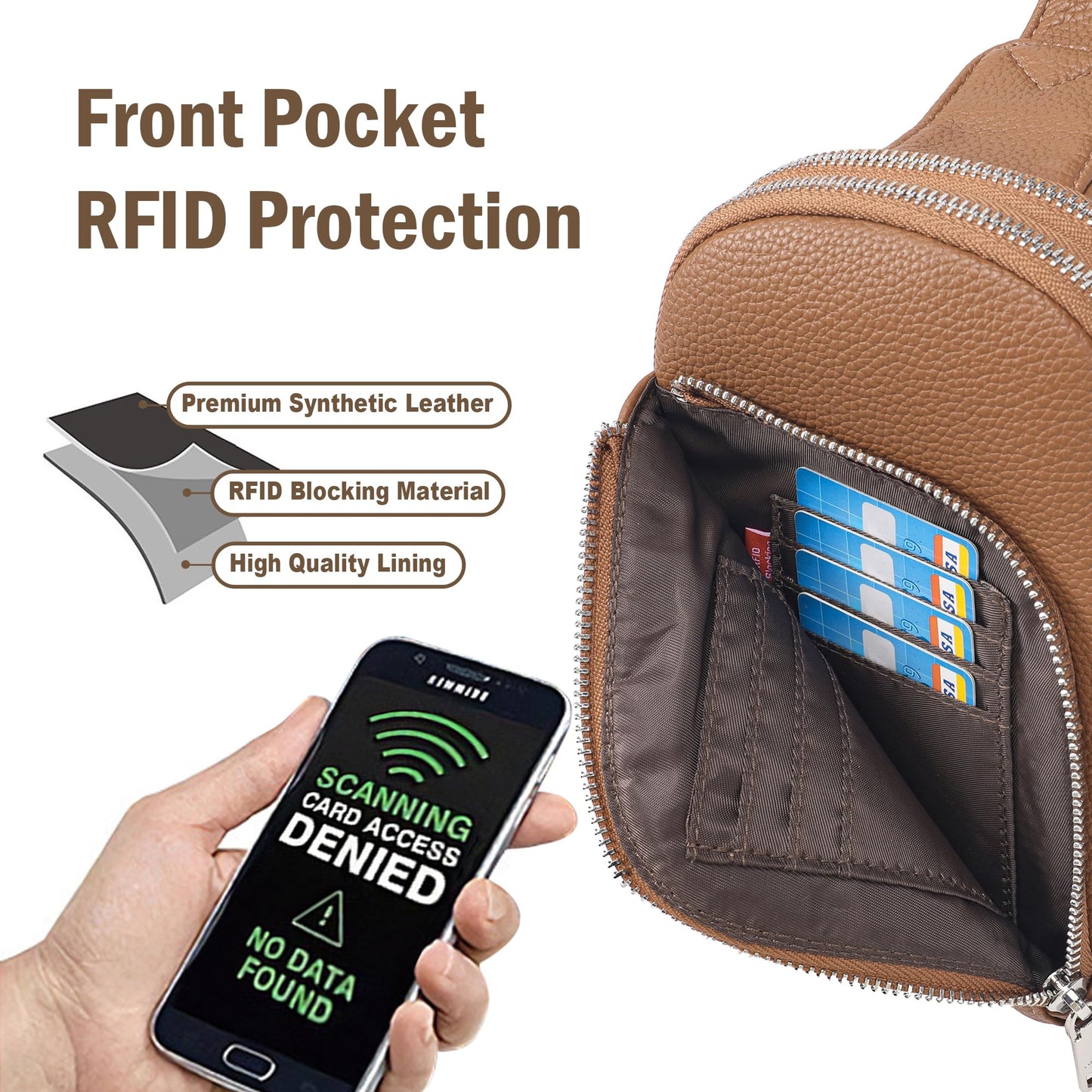 INICAT Travel Sling Bag, Anti Theft Crossbody Bag for Women | RFID Blocking, 8 Card Slots, Back Zippered Pocket, Metal Zippers,Switchable Strap