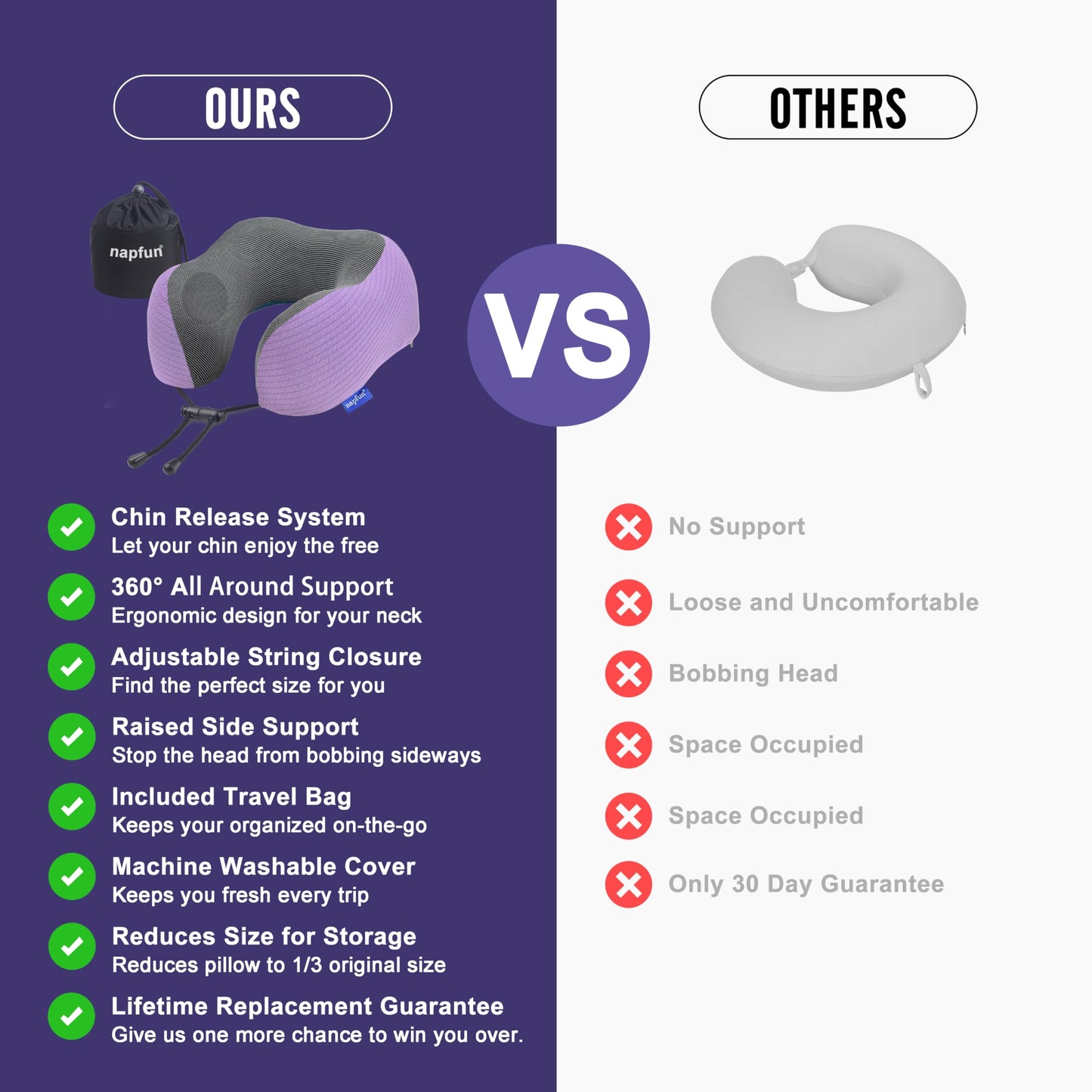napfun Neck Pillow for Traveling, Upgraded Travel Neck Pillow for Airplane 100% Pure Memory Foam Travel Pillow for Flight Headrest Sleep, Portable Plane Accessories, Full Black