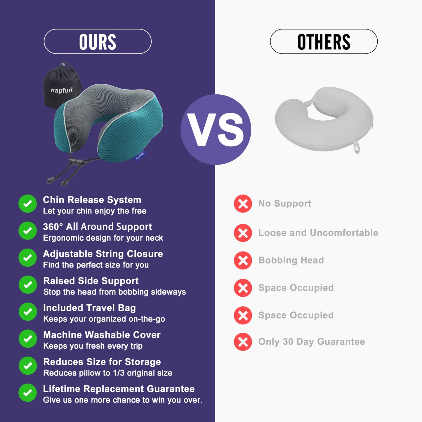 napfun Neck Pillow for Traveling, Upgraded Travel Neck Pillow for Airplane 100% Pure Memory Foam Travel Pillow for Flight Headrest Sleep, Portable Plane Accessories, Full Black