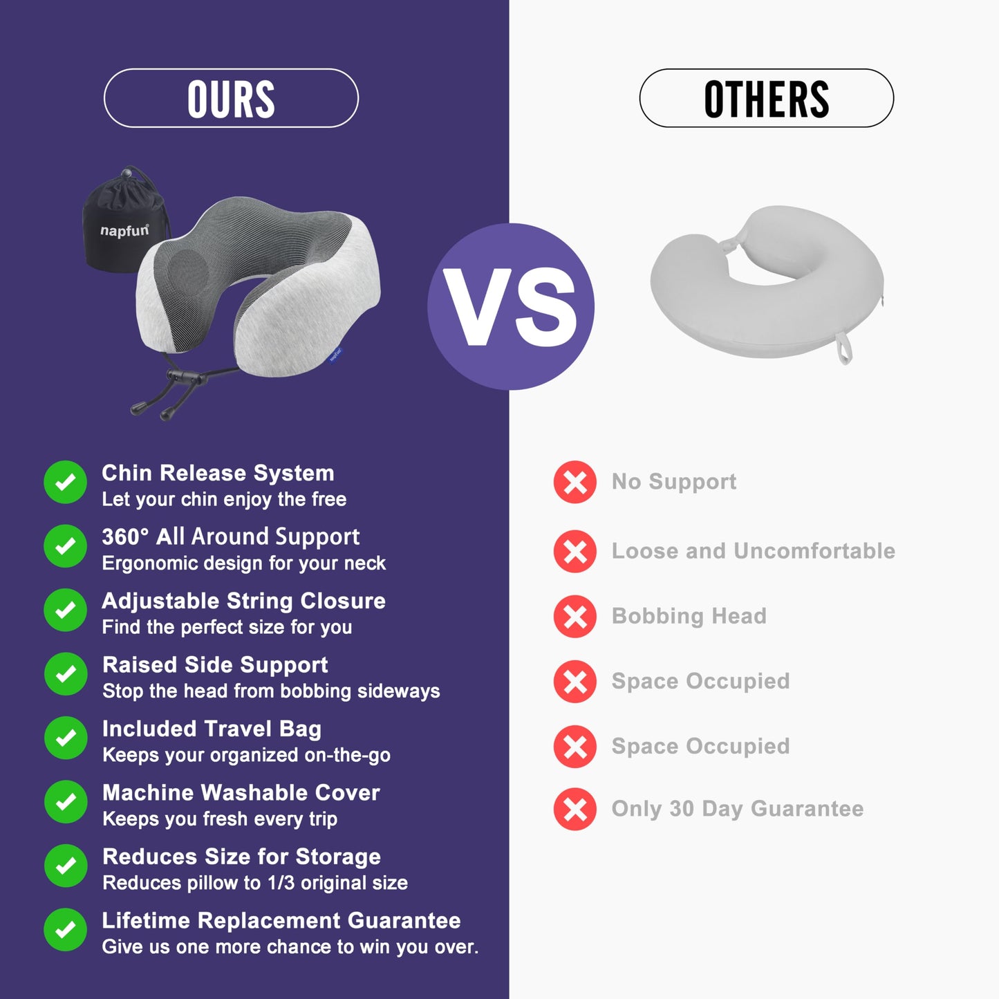 napfun Neck Pillow for Traveling, Upgraded Travel Neck Pillow for Airplane 100% Pure Memory Foam Travel Pillow for Flight Headrest Sleep, Portable Plane Accessories, Full Black