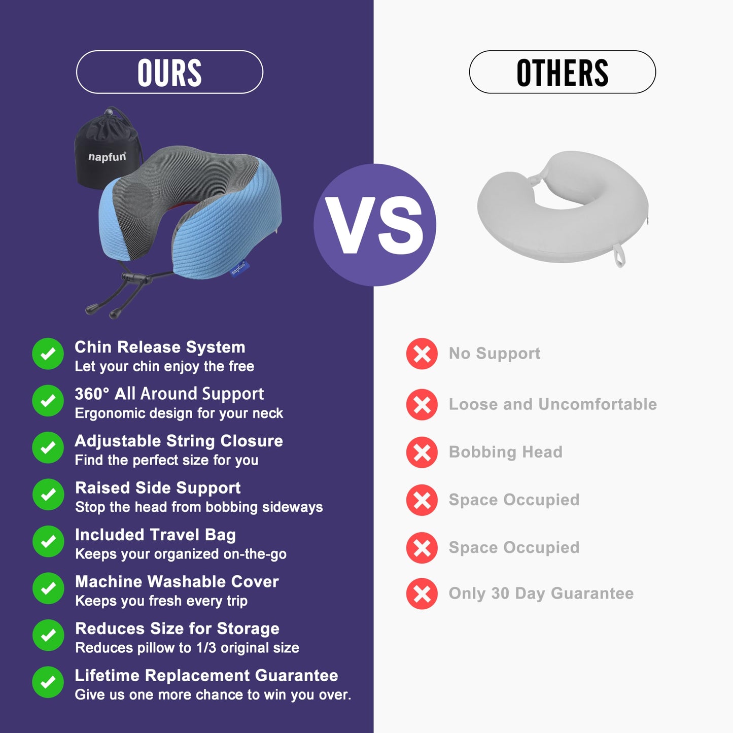 napfun Neck Pillow for Traveling, Upgraded Travel Neck Pillow for Airplane 100% Pure Memory Foam Travel Pillow for Flight Headrest Sleep, Portable Plane Accessories, Full Black