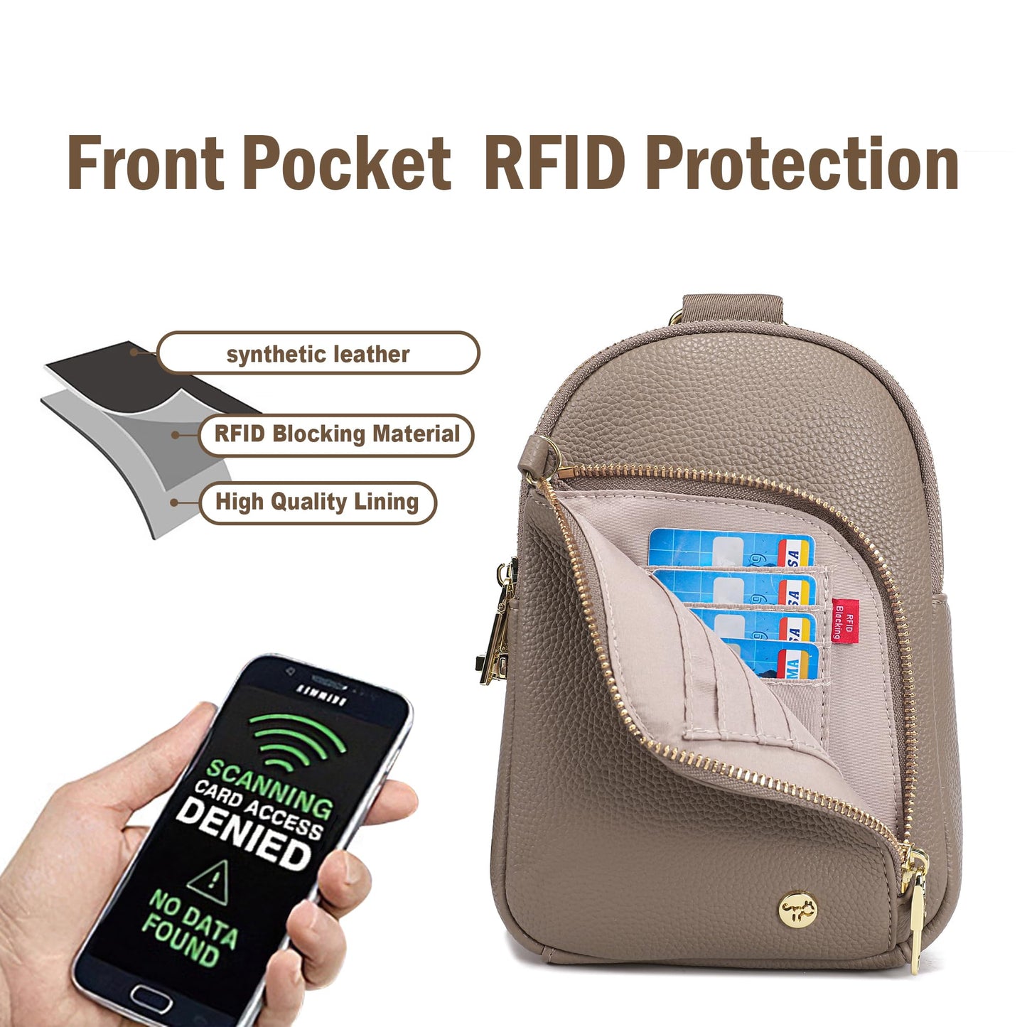 INICAT Travel Sling Bag, Anti Theft Crossbody Bag for Women | RFID Blocking, 8 Card Slots, Back Zippered Pocket, Metal Zippers,Switchable Strap