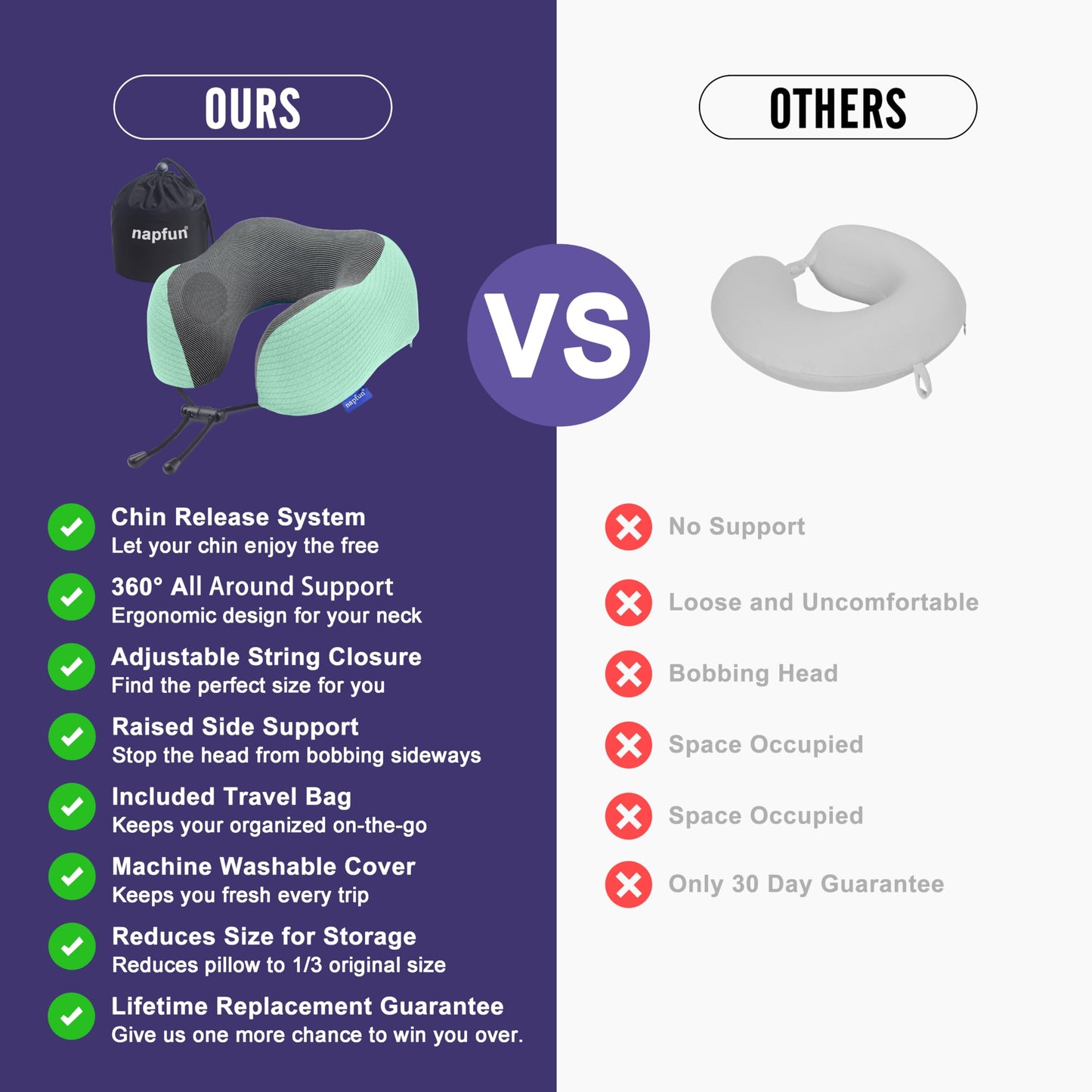 napfun Neck Pillow for Traveling, Upgraded Travel Neck Pillow for Airplane 100% Pure Memory Foam Travel Pillow for Flight Headrest Sleep, Portable Plane Accessories, Full Black